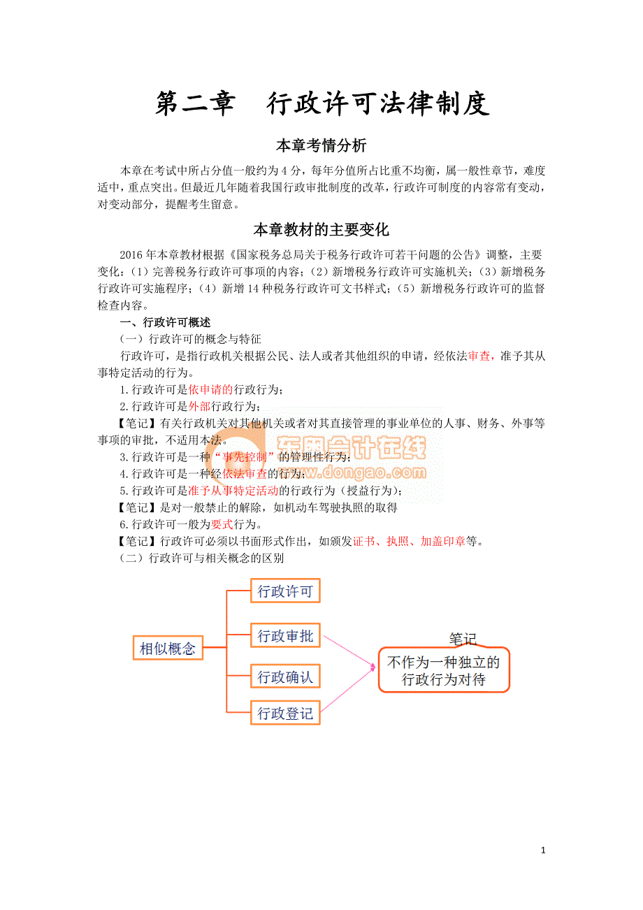 2016税务师涉税服务相关法律彭娟娟基础班讲义--- 行政许可法律制度_第1页