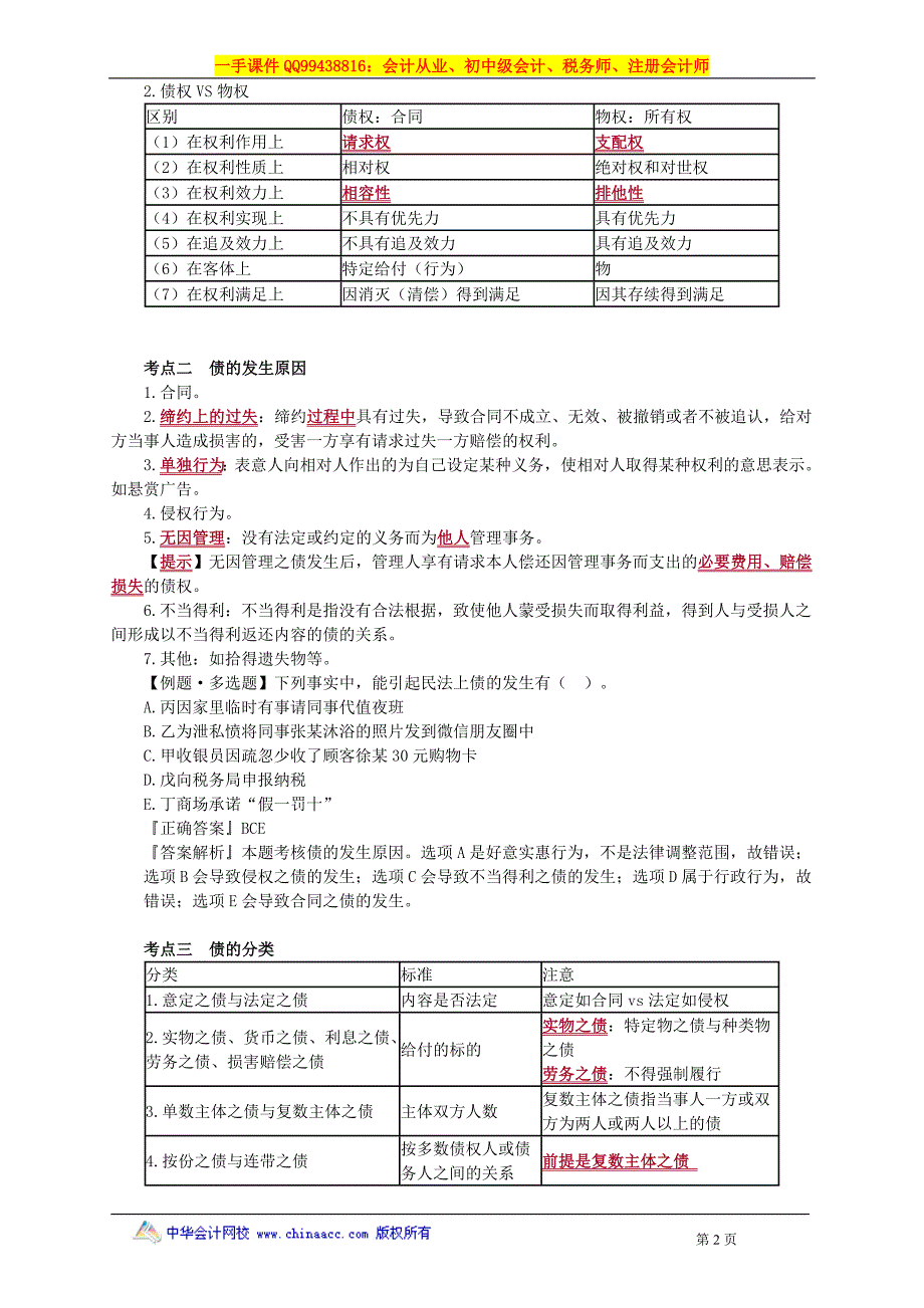 2016税务师涉税服务相关法律赵俊峰基础班讲义--- 债权法律制度_第2页