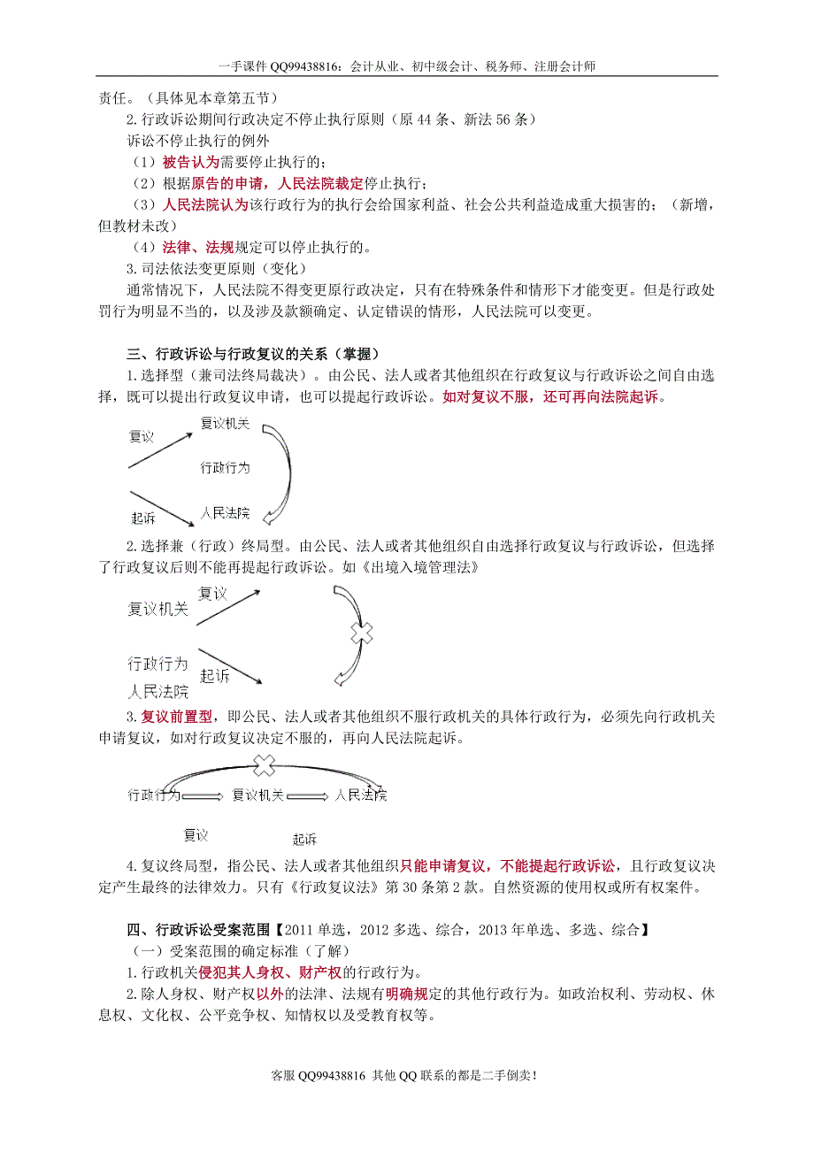 2016税务师涉税服务相关法律李素贞基础班讲义--- 行政诉讼法律制度_第2页