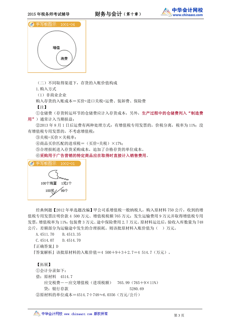 财务与会计复习讲义--- 流动资产（二）_第3页