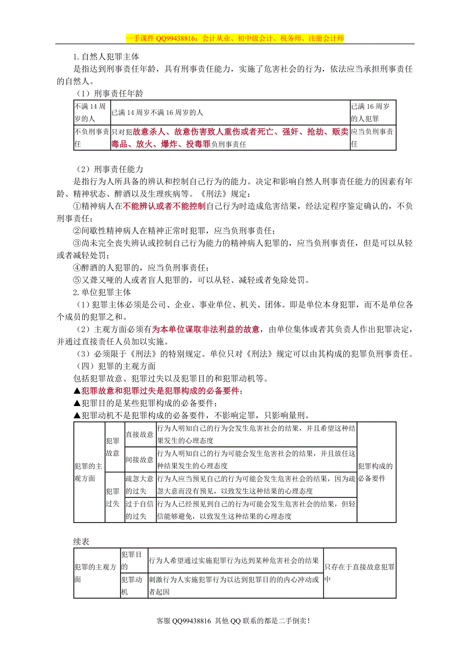 2016税务师涉税服务相关法律李素贞基础班讲义--- 刑法基本理论_第2页