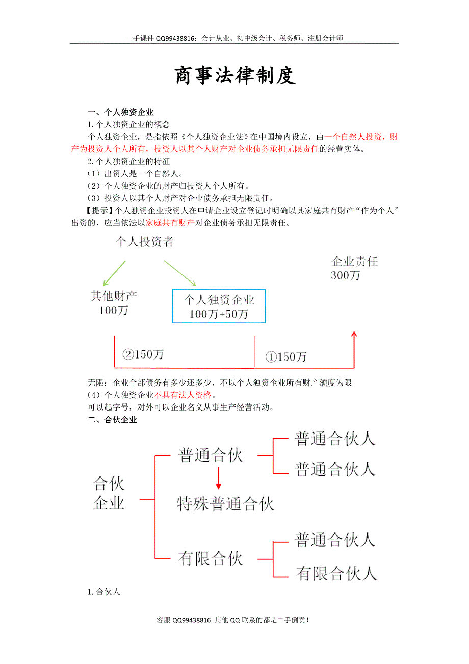 2016税务师涉税服务相关法律彭娟娟预科班讲义--- 商事法律制度_第1页