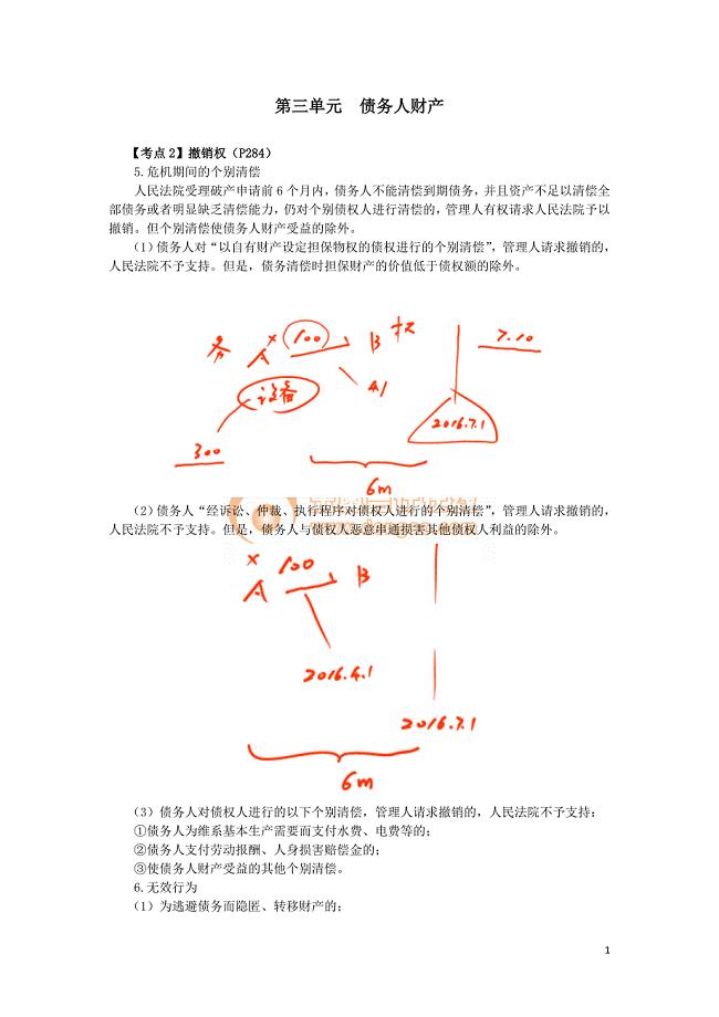 2016税务师涉税服务相关法律郭守杰基础班讲义--- 债务人财产