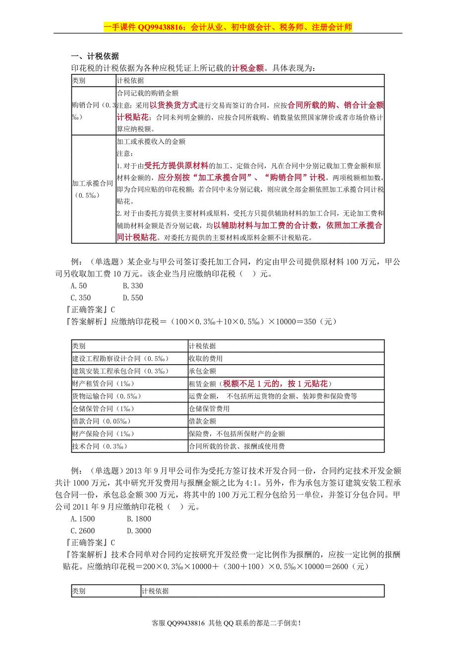 2016税务师税法二徐伟基础班讲义--- 印花税_第3页