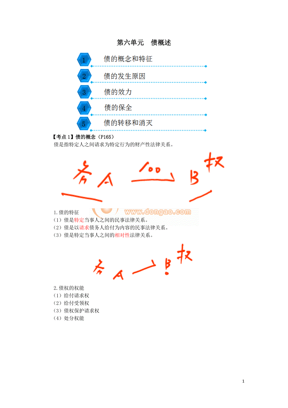 2016税务师涉税服务相关法律郭守杰基础班讲义--- 债概述_第1页