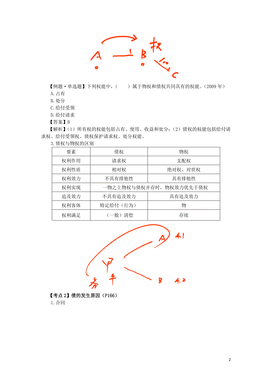 2016税务师涉税服务相关法律郭守杰基础班讲义--- 债概述_第2页