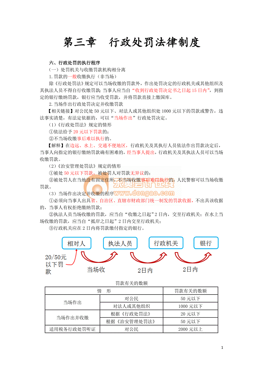 2016税务师涉税服务相关法律彭娟娟基础班讲义--- 行政处罚法律制度 (3)_第1页