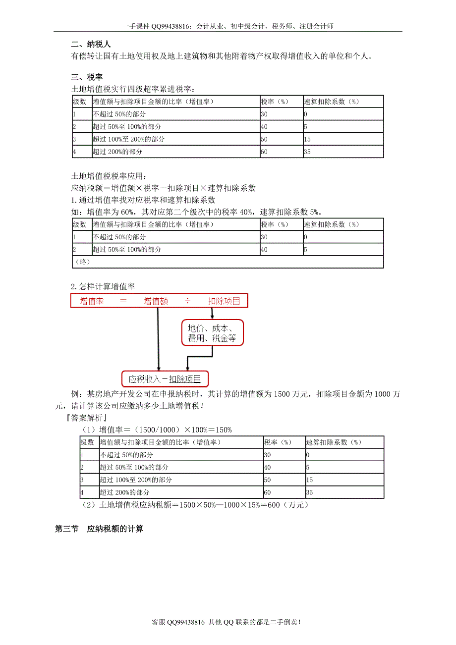 2016税务师税法二徐伟基础班讲义--- 土地增值税_第3页