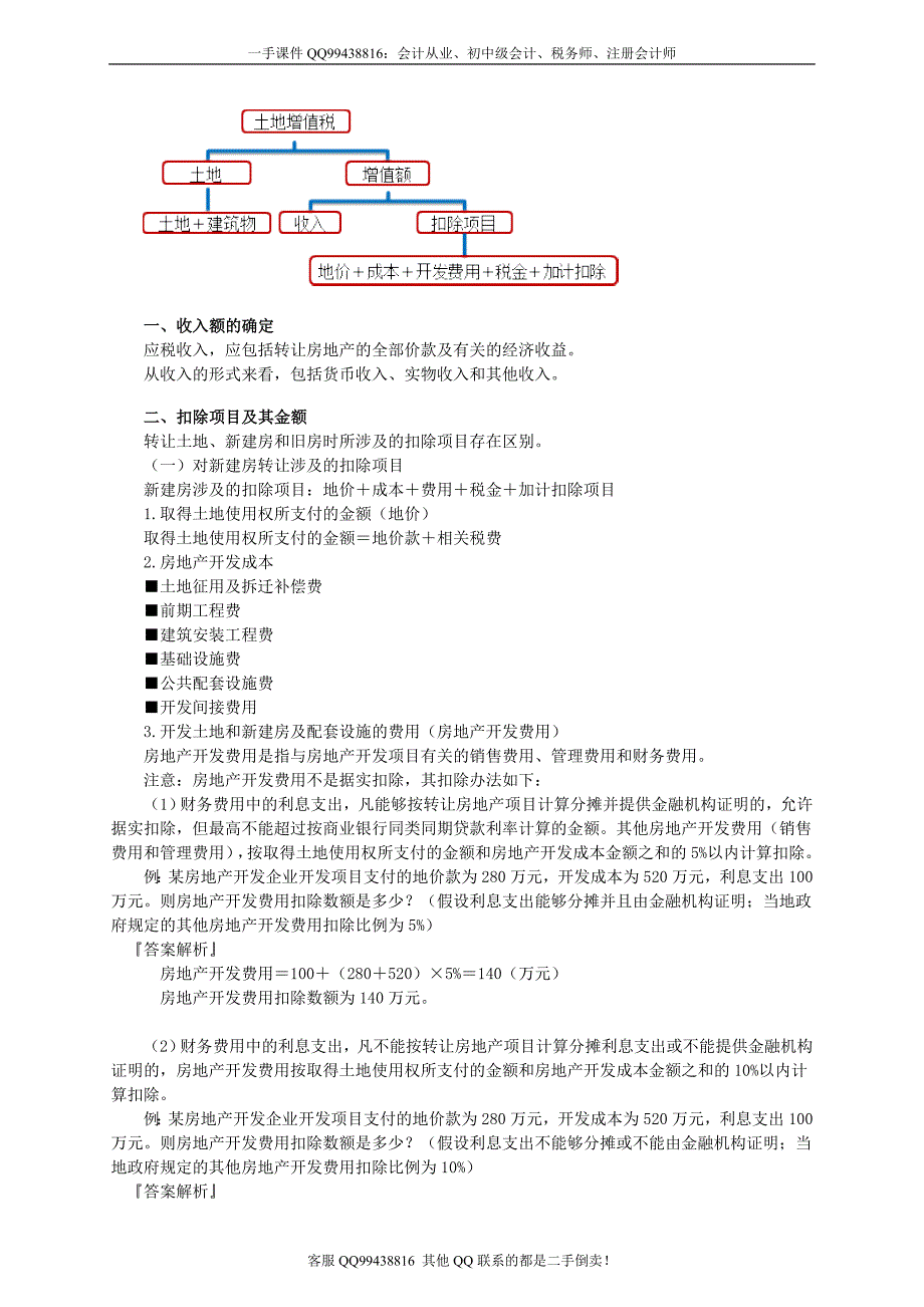 2016税务师税法二徐伟基础班讲义--- 土地增值税_第4页