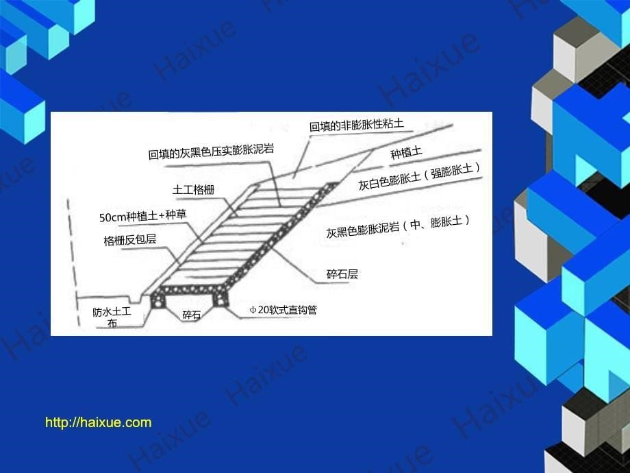 贺铭 二级建造师 公路工程管理与实务 模考点题4_第5页