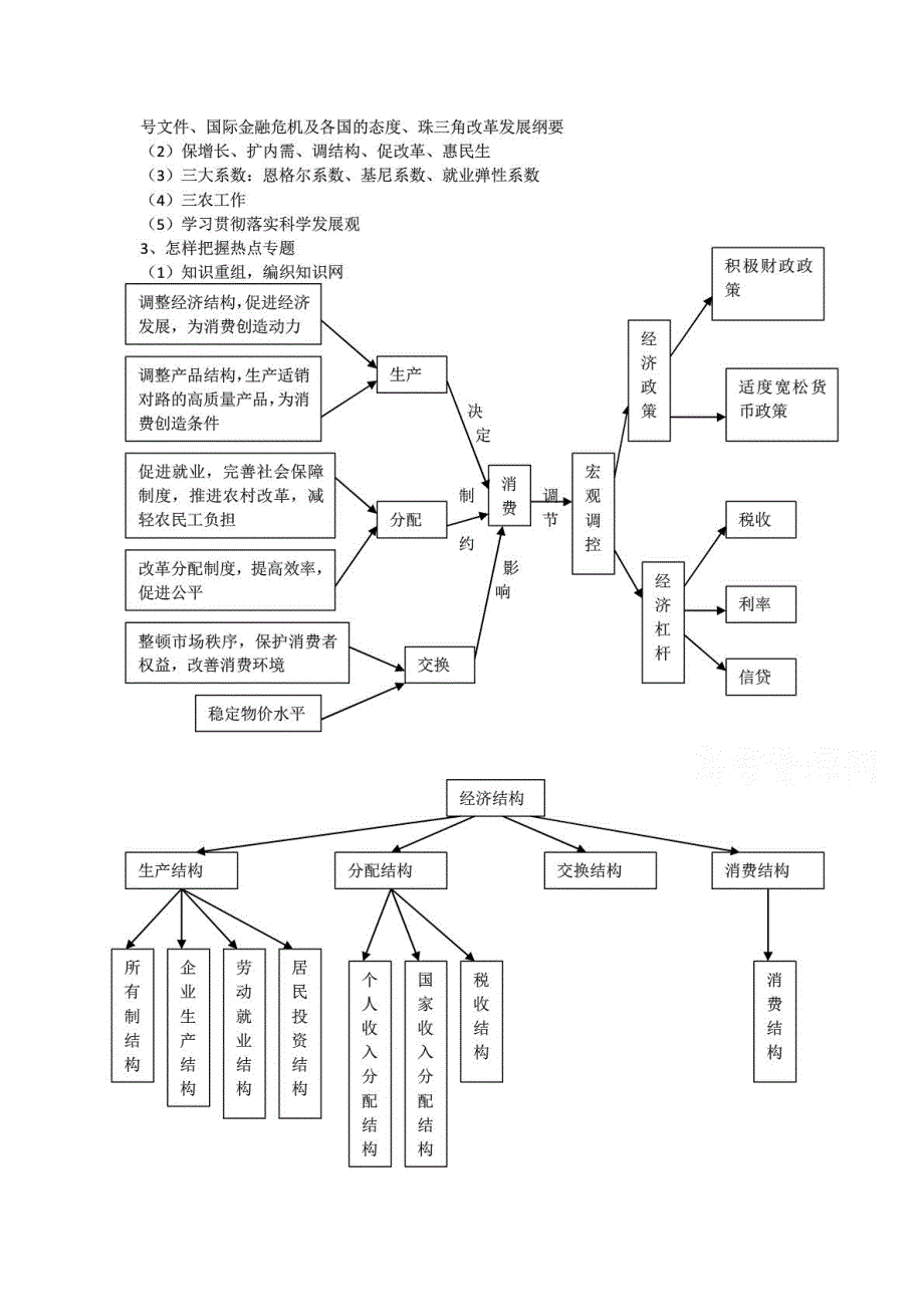 高考政治应试策略及预测_第3页