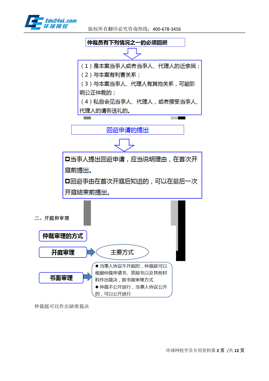 一级建造师【2015年】精讲（法规）第70讲：1Z308030仲裁制度（二）_第2页