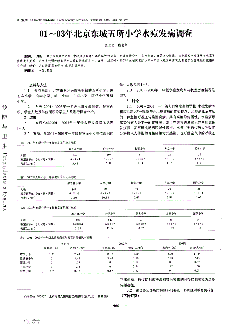 01～03年北京东城五所小学水痘发病调查_第1页