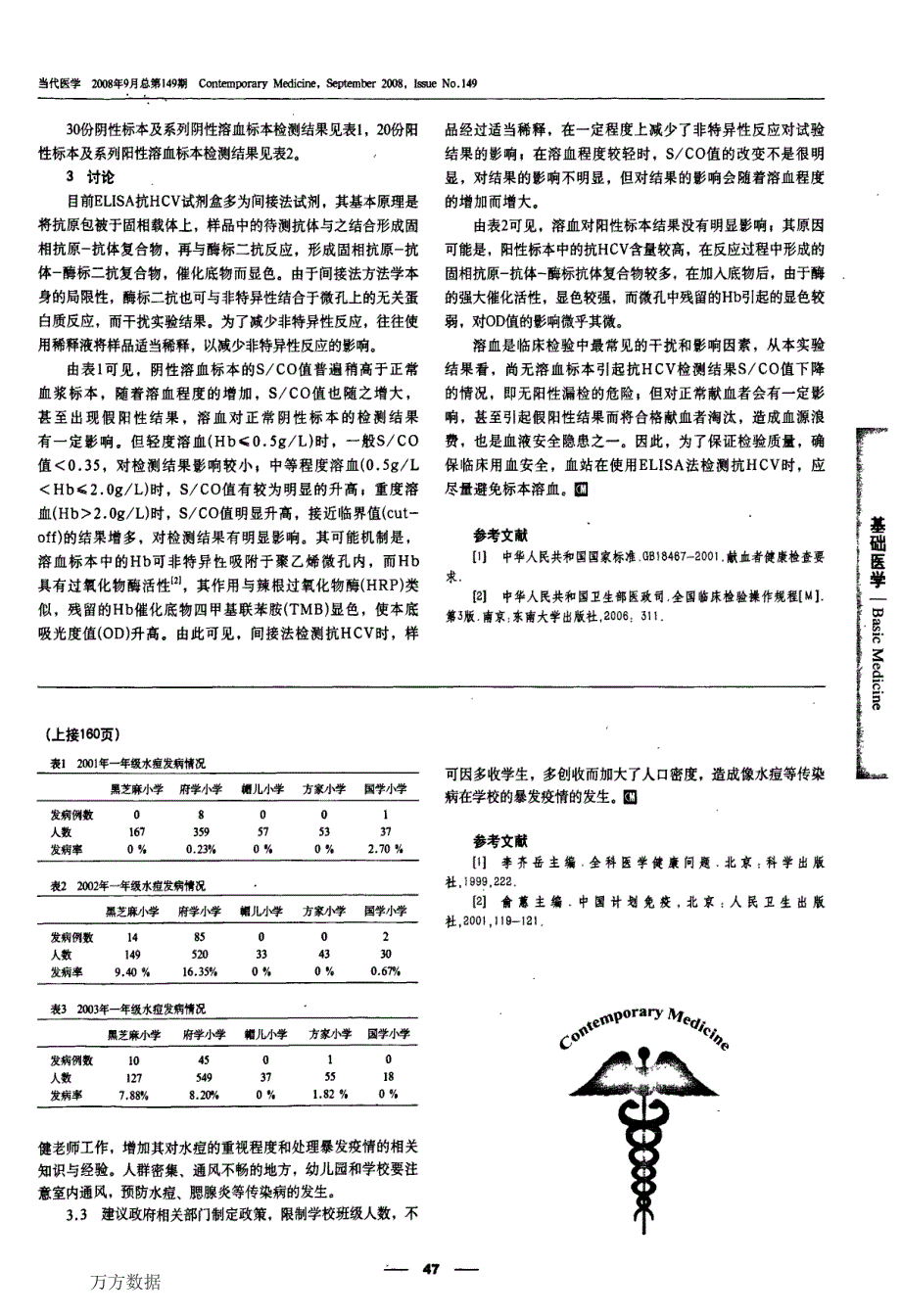 01～03年北京东城五所小学水痘发病调查_第2页