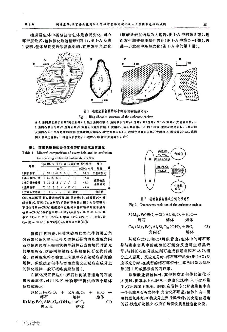 北京房山花岗闪长岩体中包体的演化及闪长质微粒包体的成因_第3页