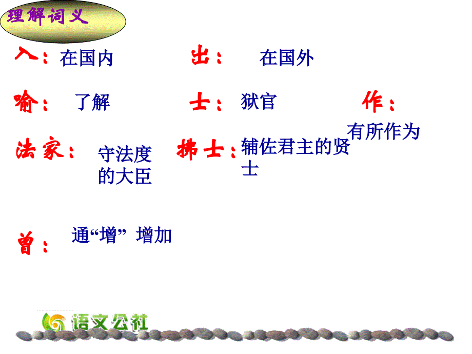 《生于忧患，死于安乐》复习ppt课件_第4页