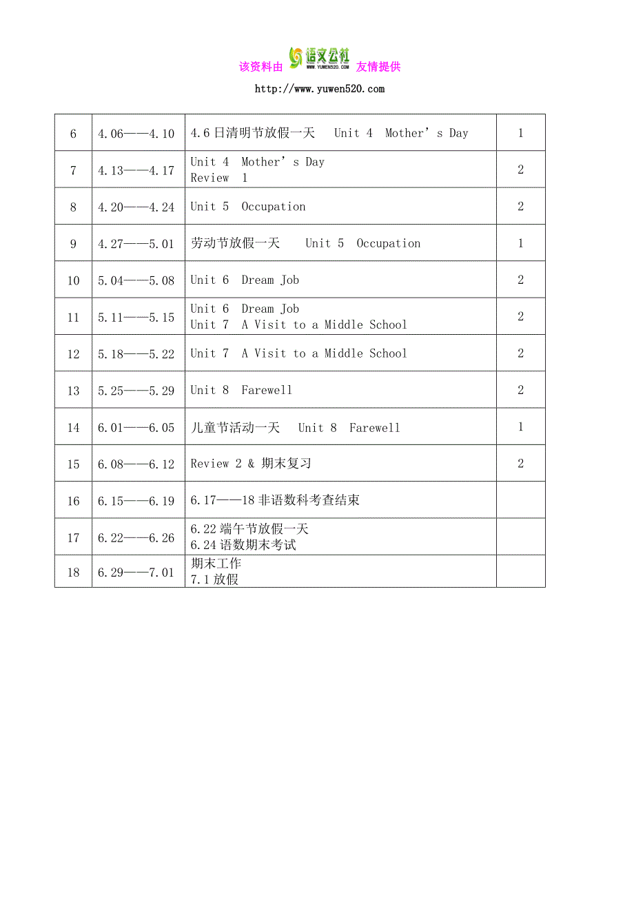 【闽教版】2016年六年级下英语教学计划_第3页