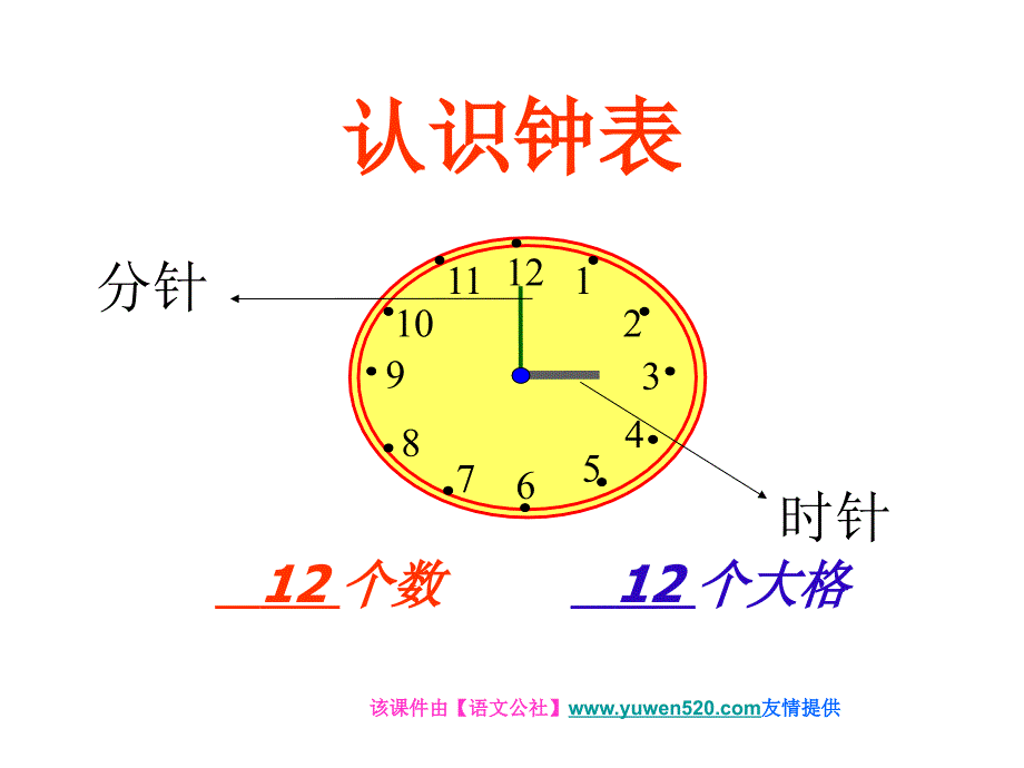 苏教版数学一年级上册《认识钟表》ppt课件_第3页