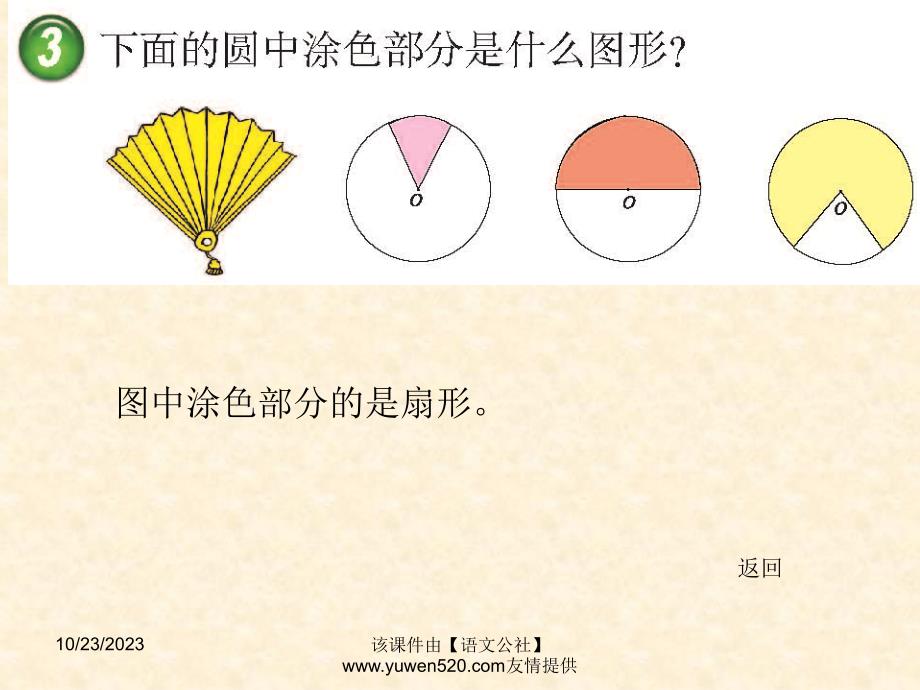 新人教版数学六年级上册：扇形的认识（六上）ppt教学课件_第2页