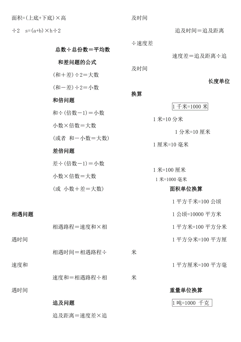 小学数学常用公式_第2页