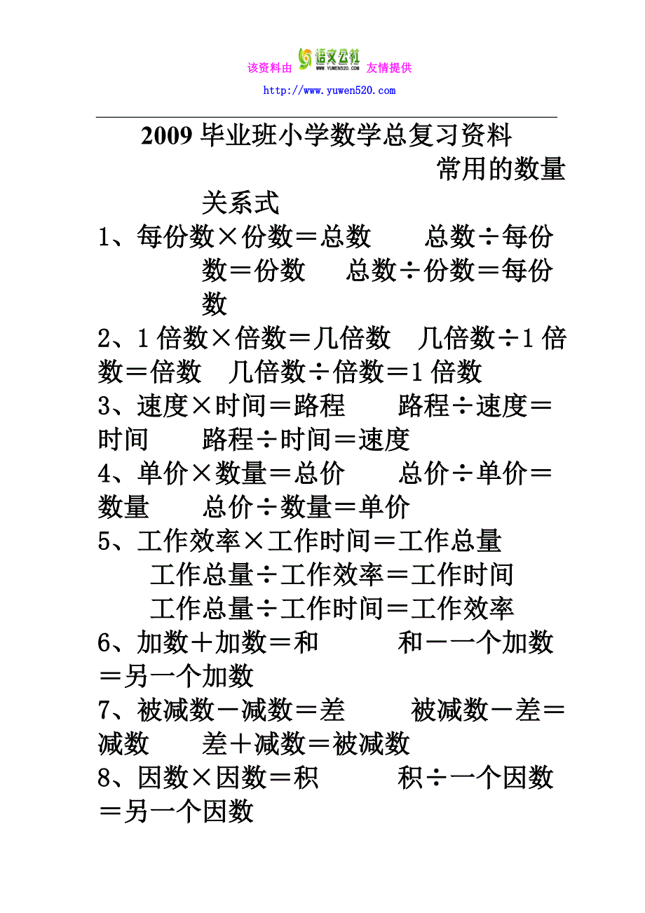 小学六年级数学总复习资料（Word版，79页）_第1页