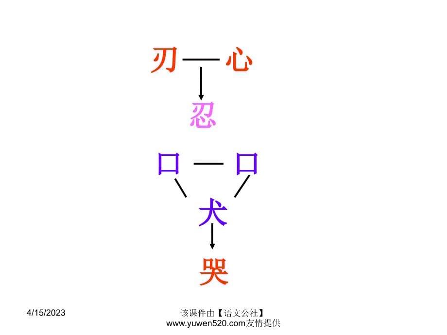 （语文A版）二年级语文上册《阳阳和田田》ppt课件02_第5页