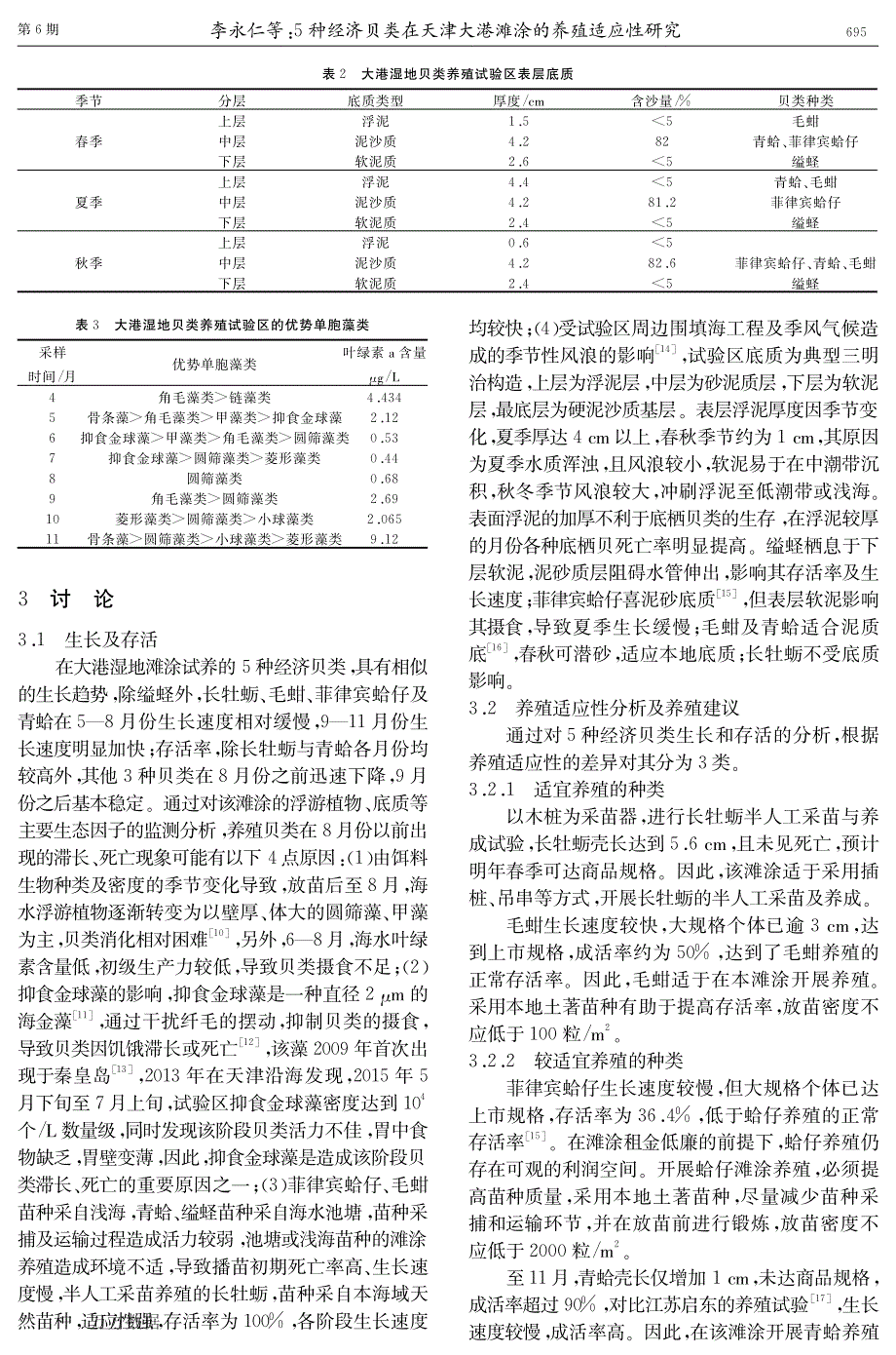 5种经济贝类在天津大港滩涂的养殖适应性研究_第3页