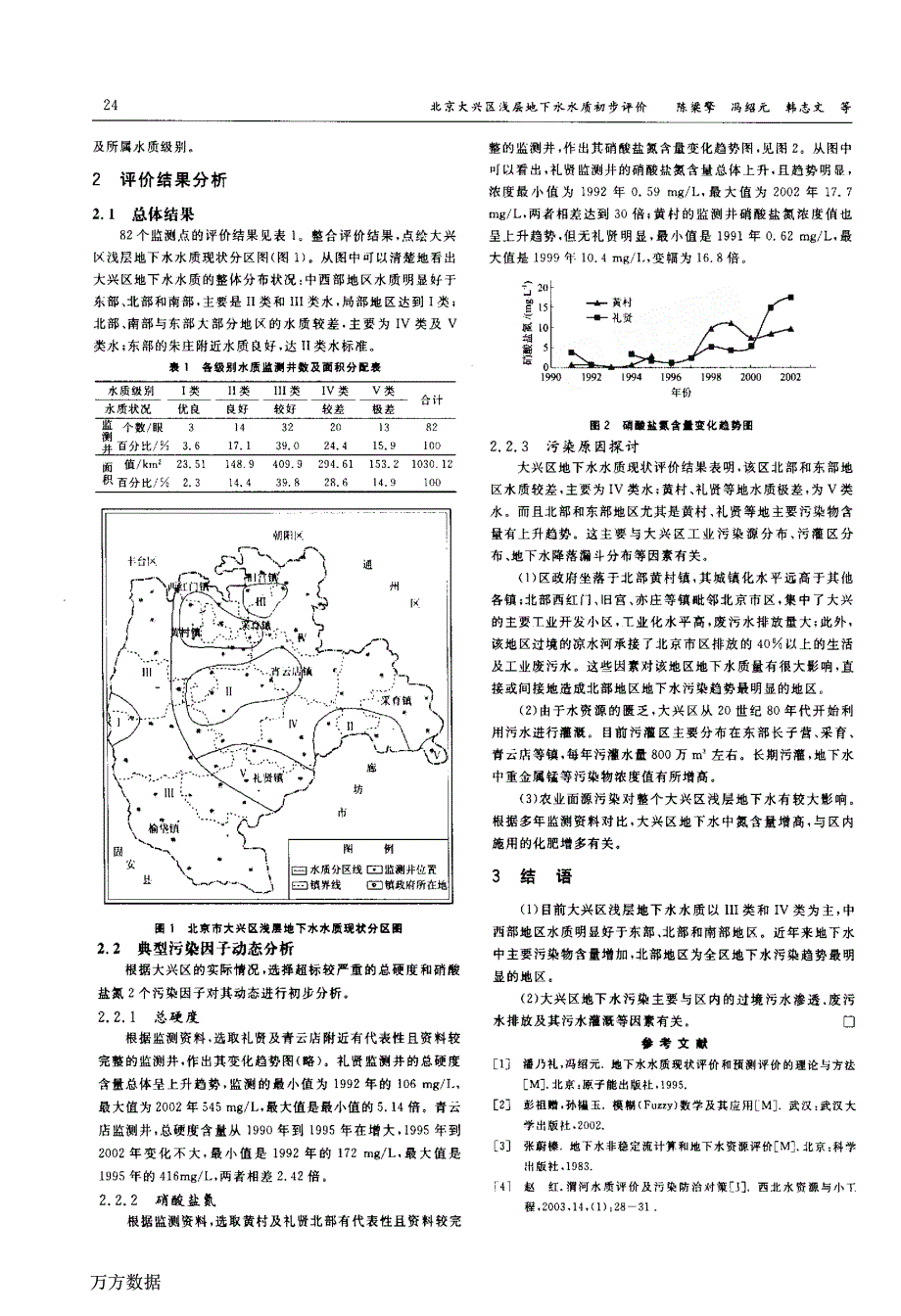 北京大兴区浅层地下水水质初步评价_第2页