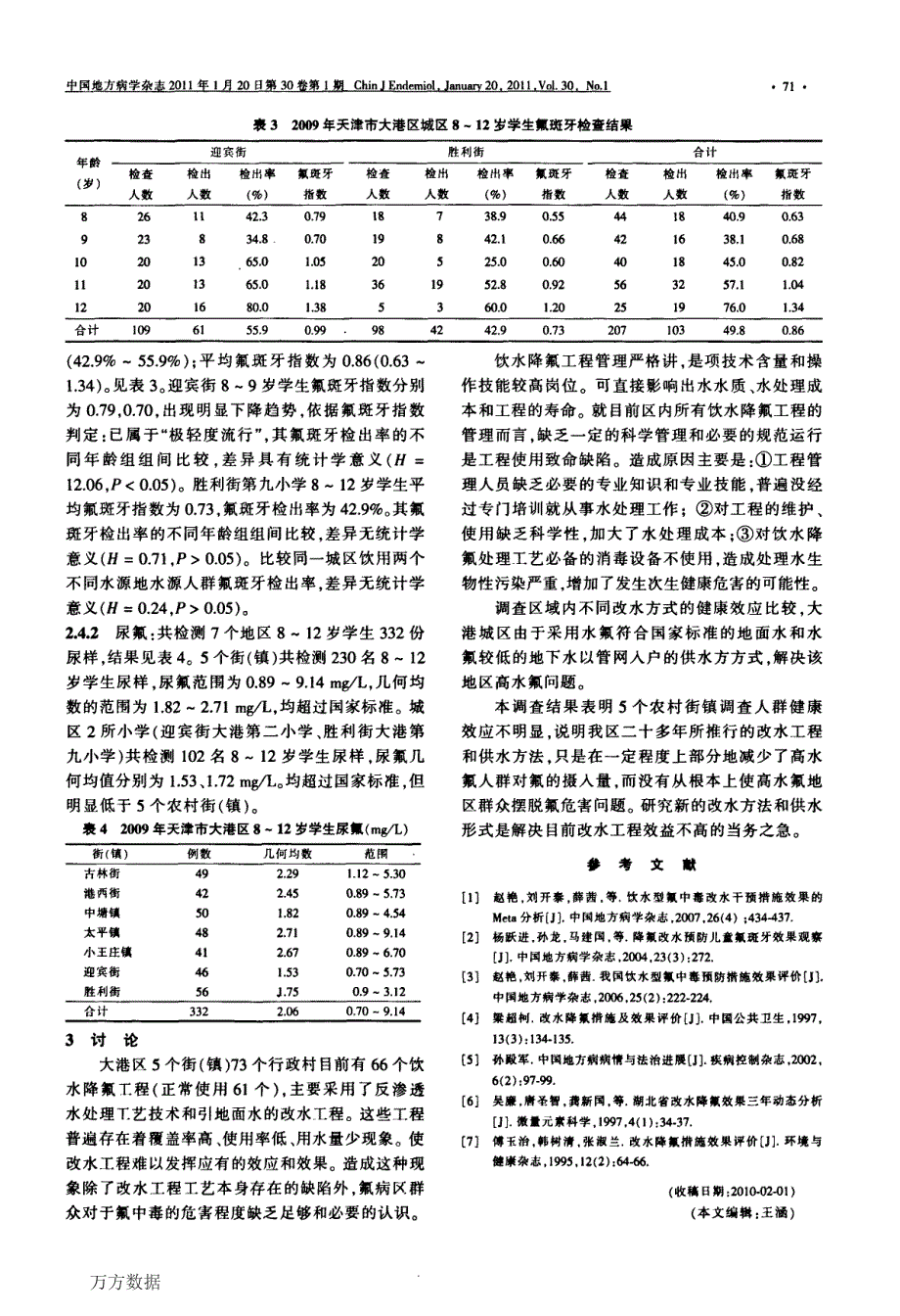 2009年天津大港区改水降氟工程运行现状及8～12岁儿童氟中毒病情调查_第4页