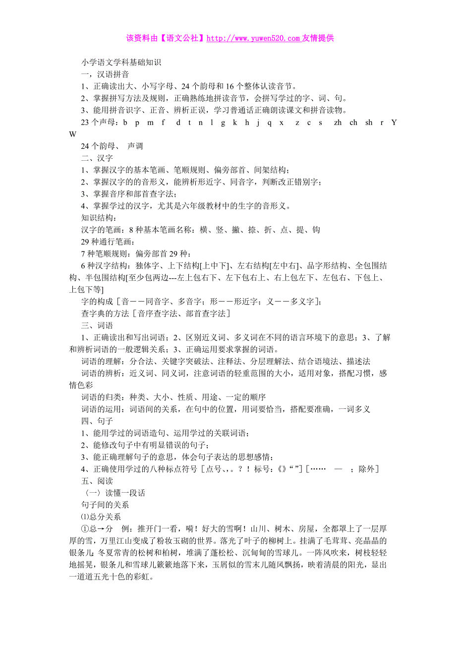 小学语文毕业总复习小升初资料大全（1324页）_第1页