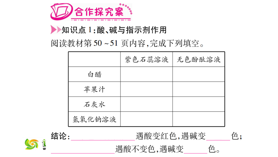 【人教版】九年级化学下册：第10单元《酸和碱》课堂导练ppt课件(1)_第3页