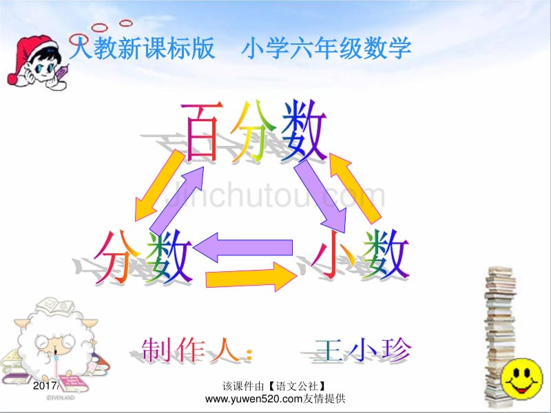 新人教版数学六年级上册：分数百分数小数的互化课件_第1页