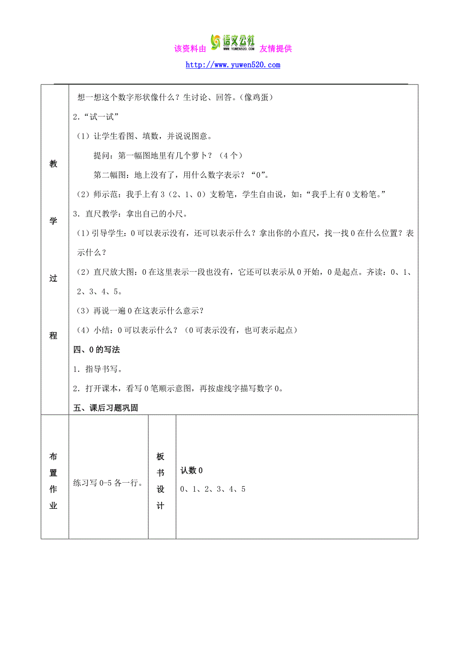 苏教版数学一年级上册《认数0》教案设计_第2页