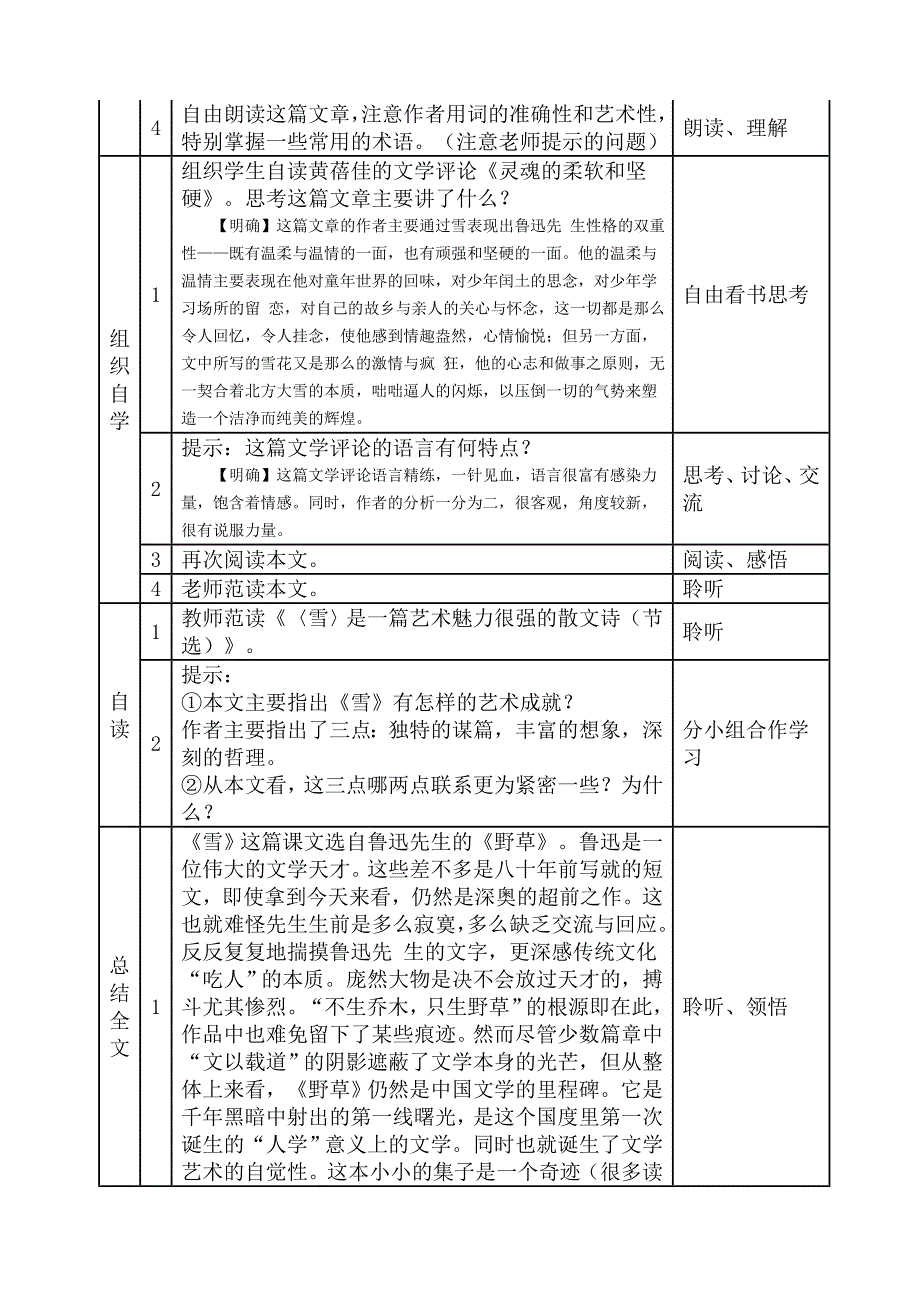 [苏教九下教案]雪（四人谈）教学设计01_第3页