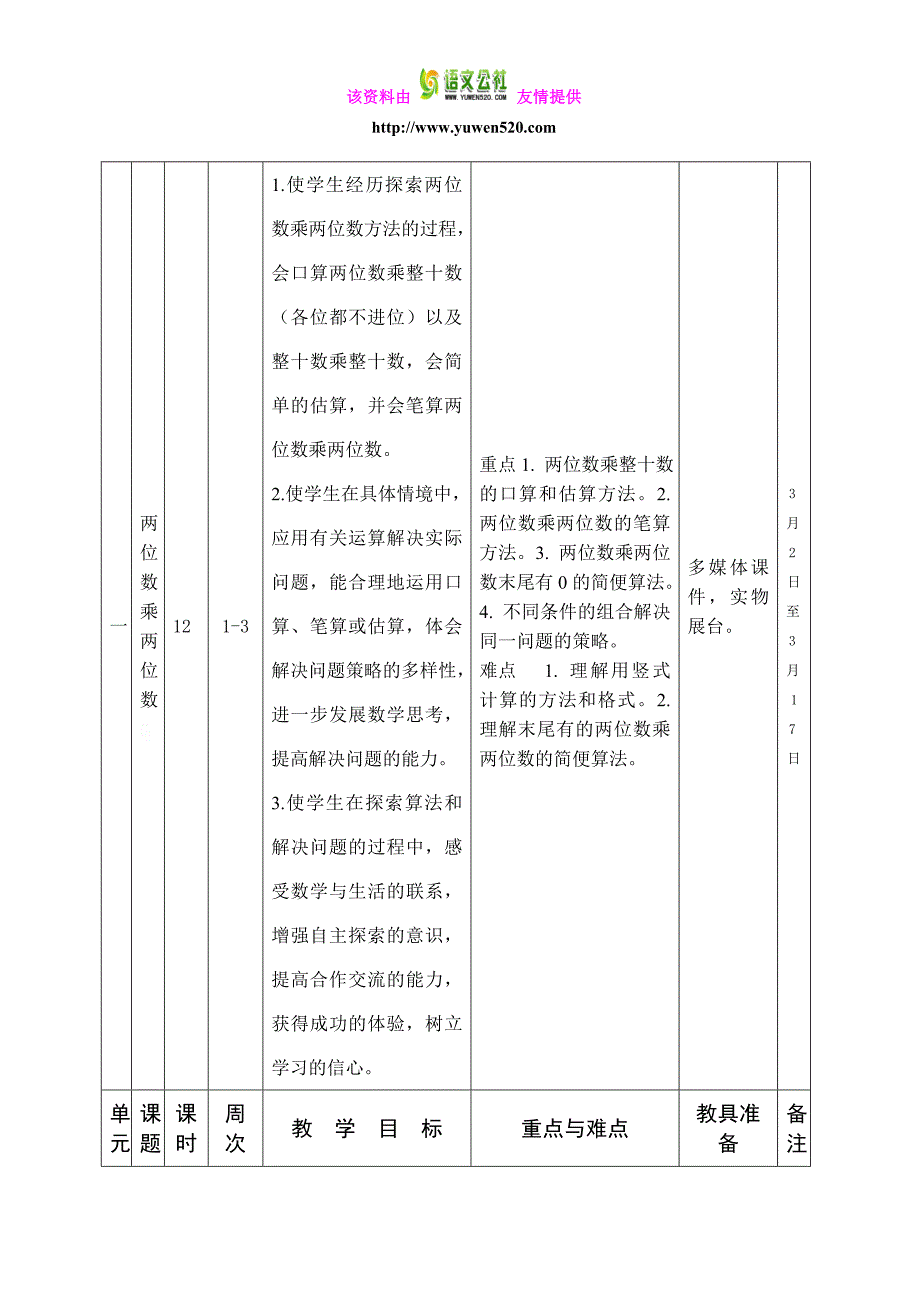 【苏教版】2015新版三年级下册数学教学设计及反思（117页，Word版）_第2页