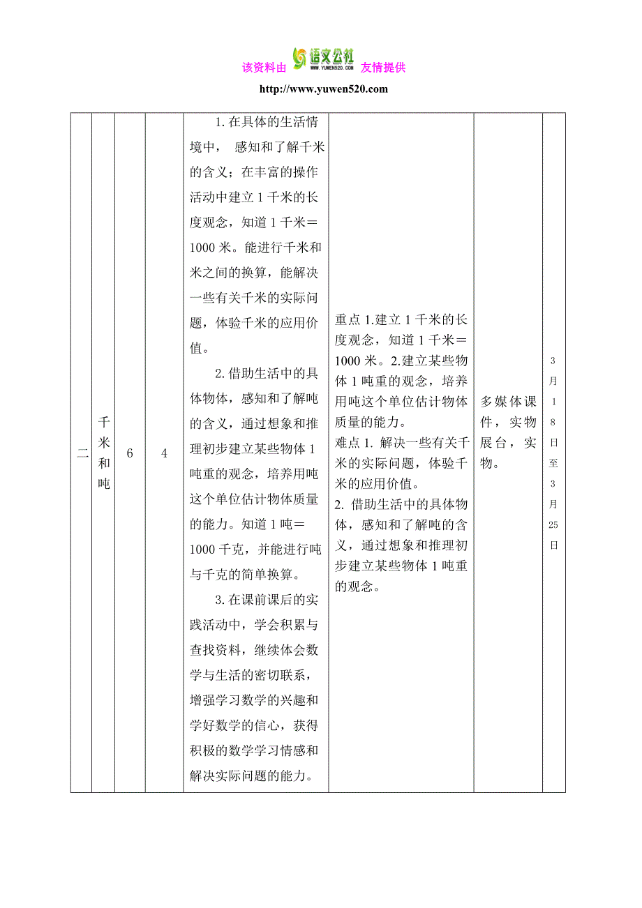 【苏教版】2015新版三年级下册数学教学设计及反思（117页，Word版）_第3页