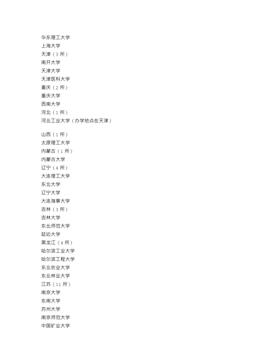 211工程大学有哪些？211工程大学哪些有美术专业？_第2页