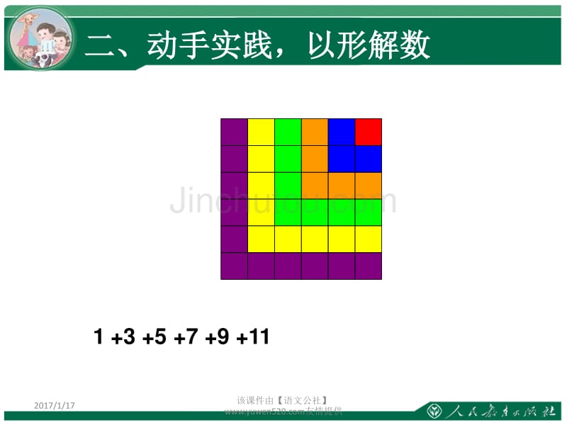 新人教版数学六年级上册《连续奇数数列之和与正方形的关系》教与形例1_第3页