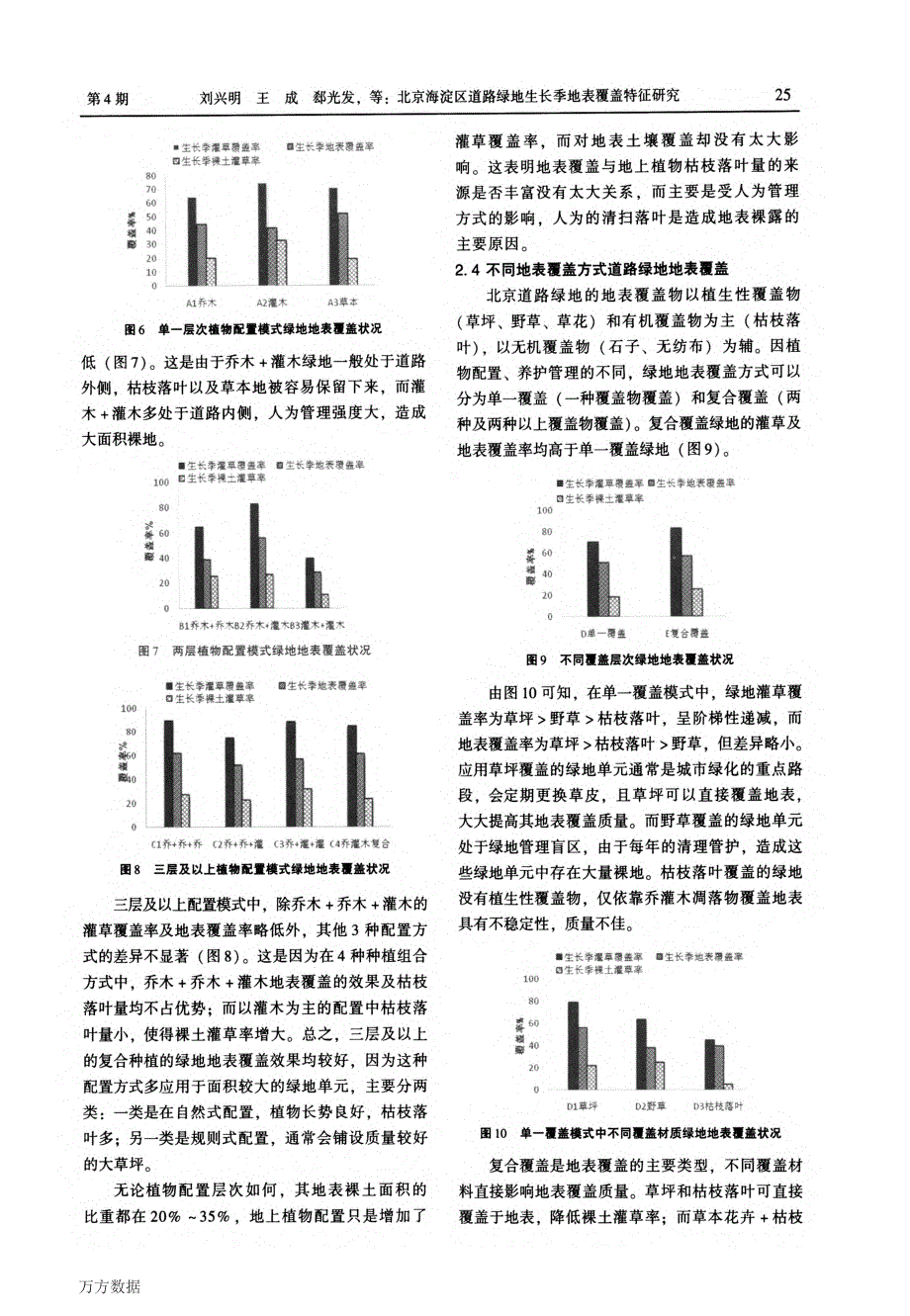 北京海淀区道路绿地生长季地表覆盖特征研究_第4页