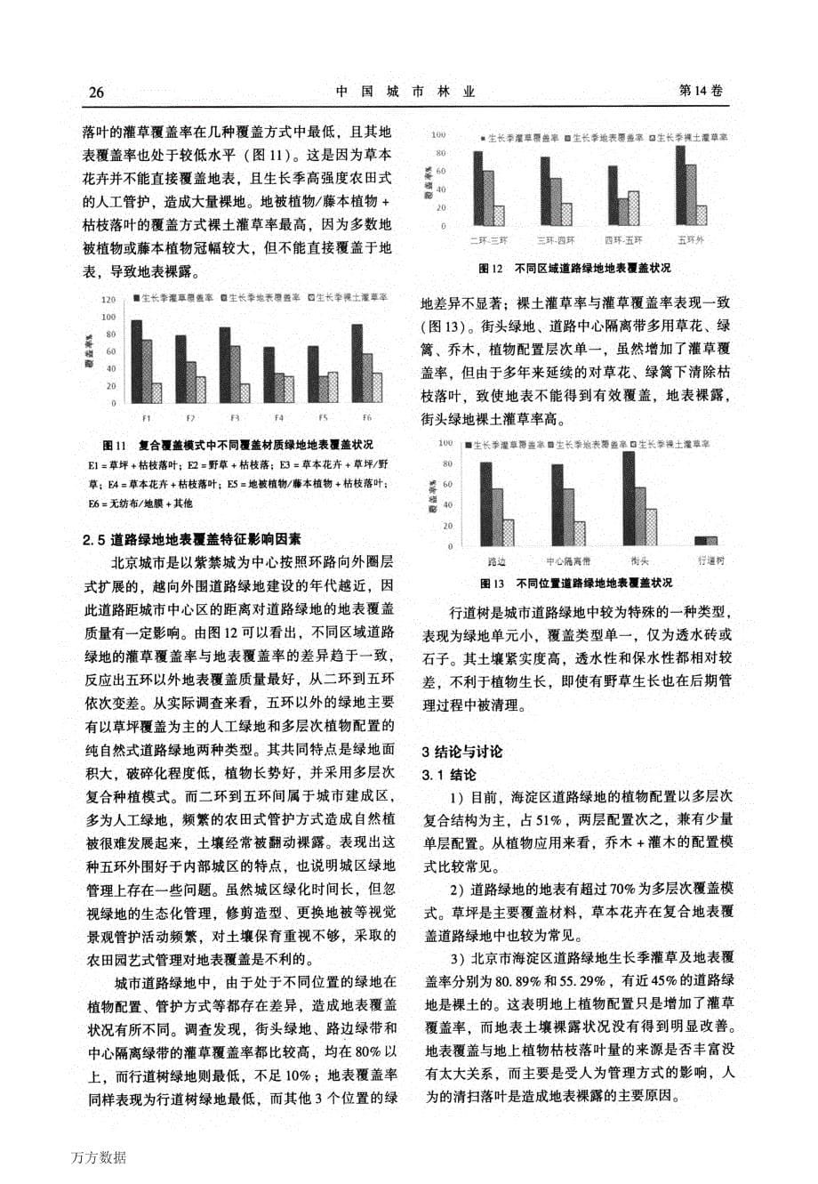 北京海淀区道路绿地生长季地表覆盖特征研究_第5页