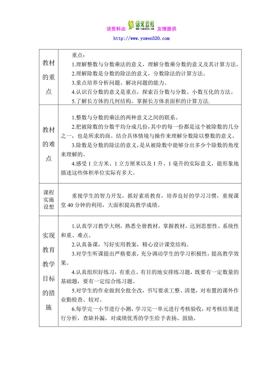 2014年北师大五年级下数学全册教案（表格版，151页）_第4页