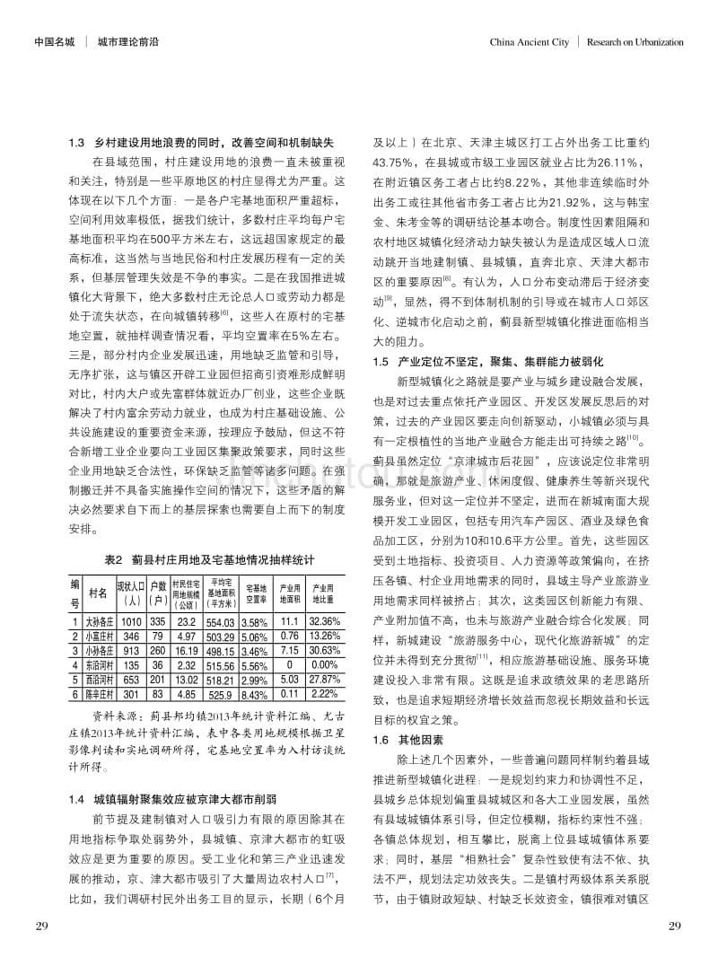 土地和投融资体制改革背景下县域城镇化发展研究--以天津蓟县为例_第5页