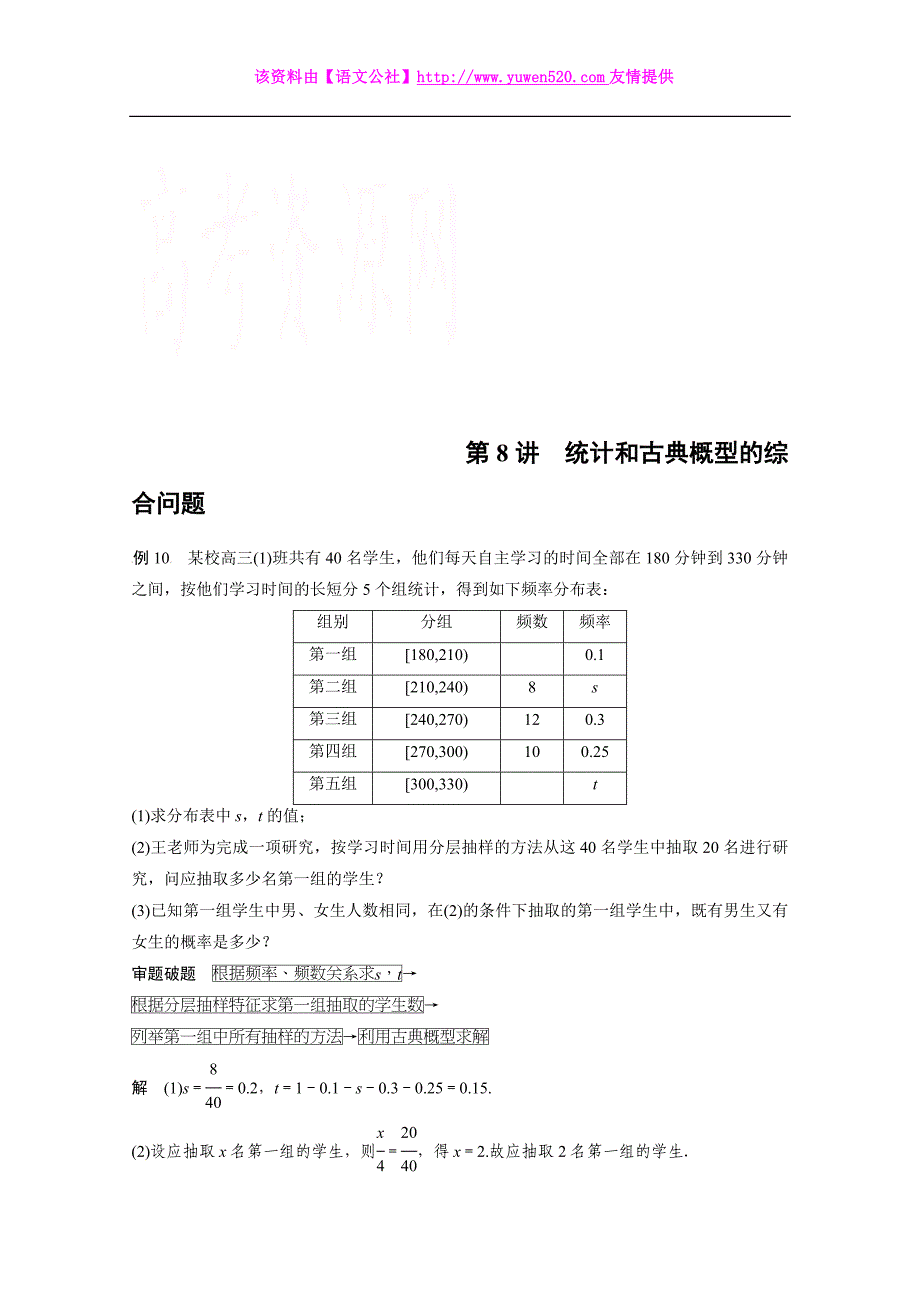 2015届高考数学二轮解题方法篇：专题2 临场必备答题模板 第8讲_第1页