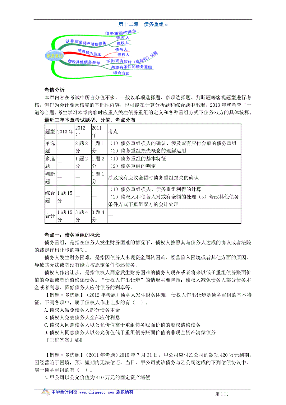 中华中级实务－郭建华中级实务强化班讲义8_第1页