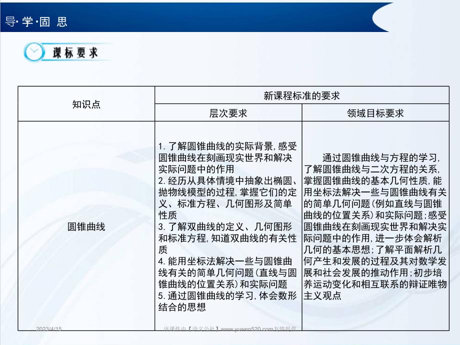 2015年北师大版数学选修1-1课件：椭圆及其标准方程_第2页