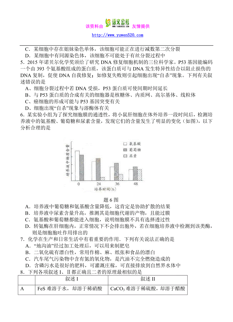 2016届高三上学期10月月考理综试题（含答案）_第2页