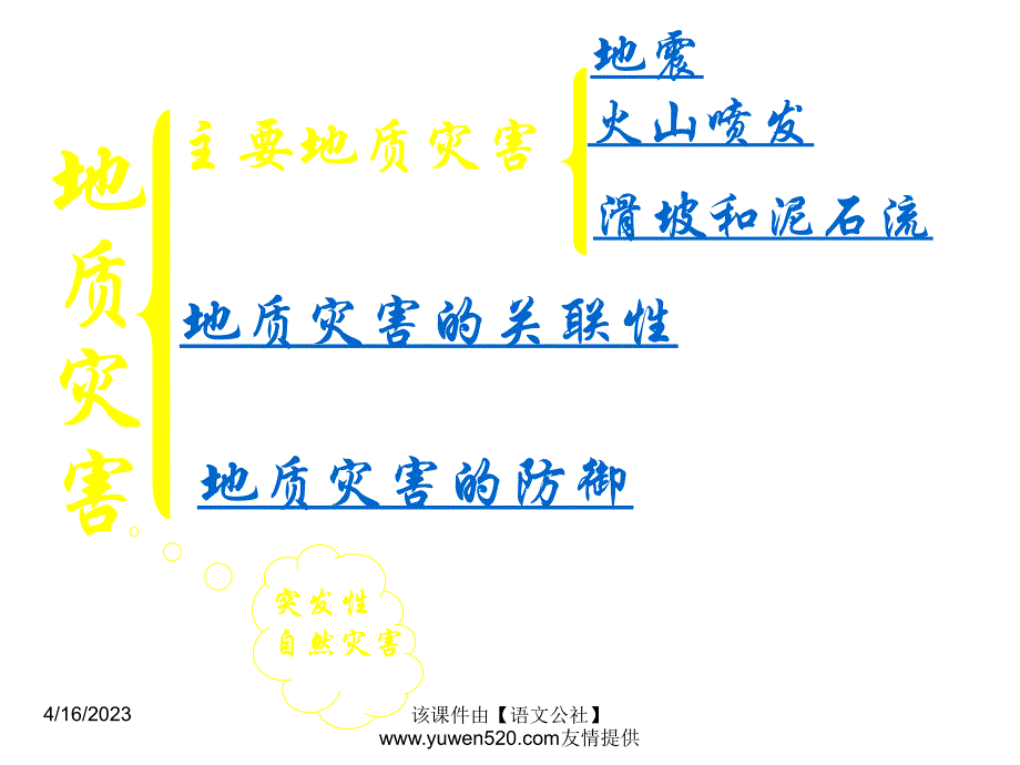 地质灾害及其防御课件_第3页