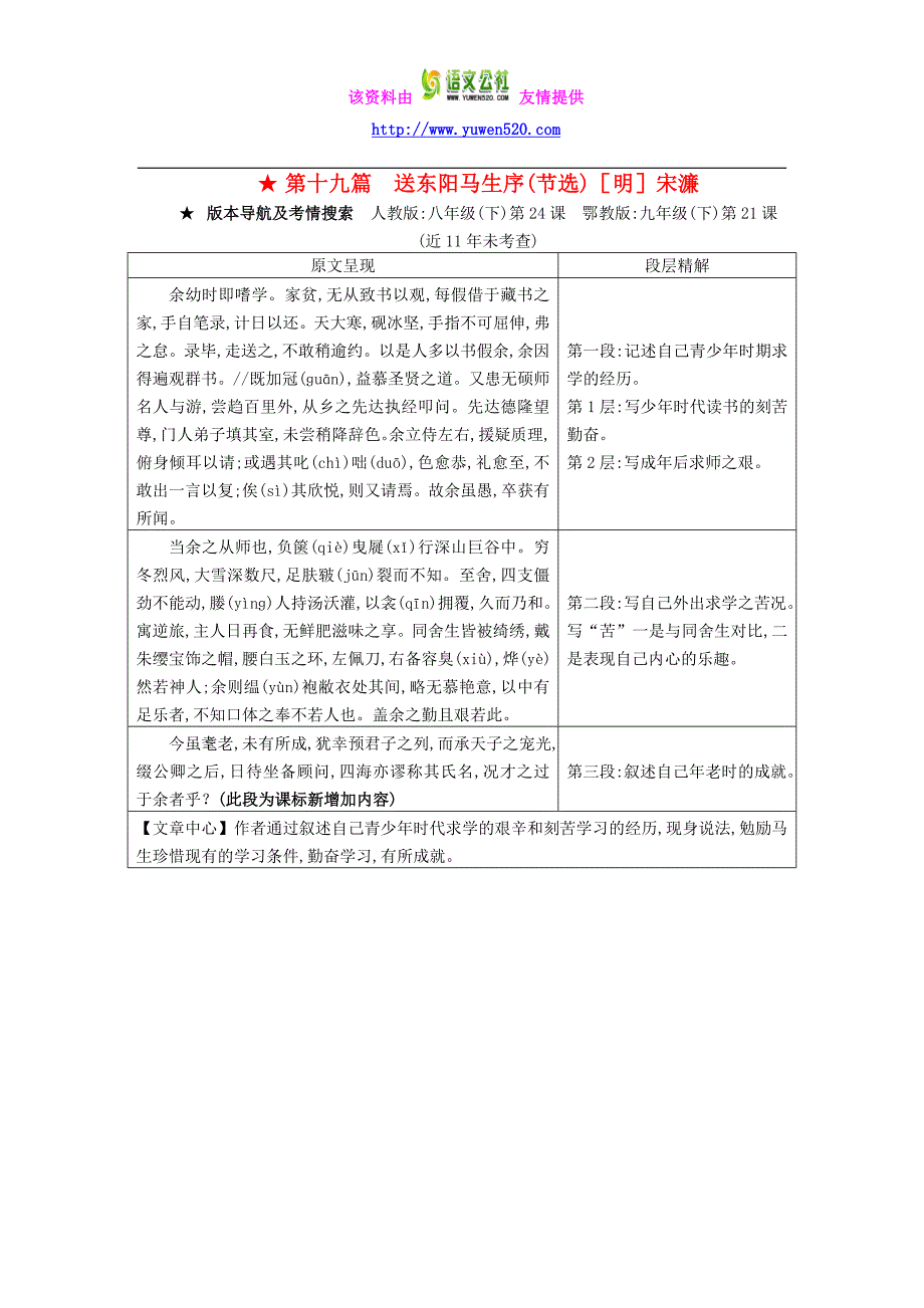 重庆市2016年中考文言文：第19篇《送东阳马生序》名师精讲_第1页