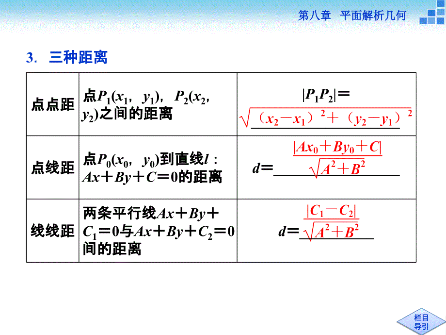 （人教A版）高考数学复习：8.2《两直线的位置关系》ppt课件_第4页