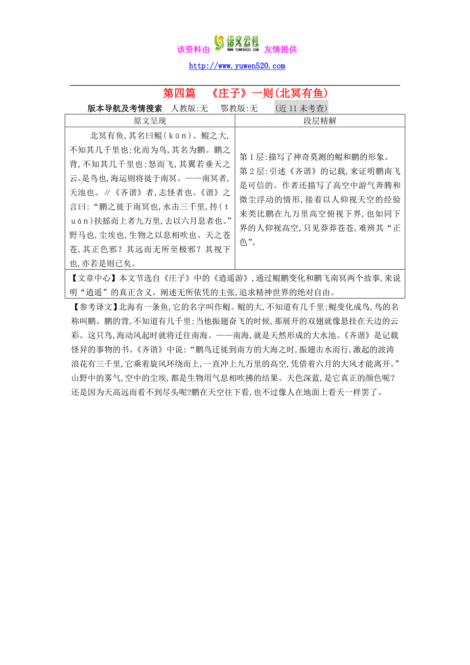 重庆市2016年中考文言文：第4篇《庄子》一则（北冥有鱼）名师精讲_第1页